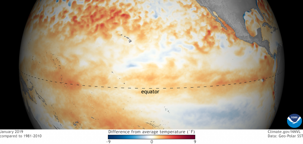El Nino from NOAA