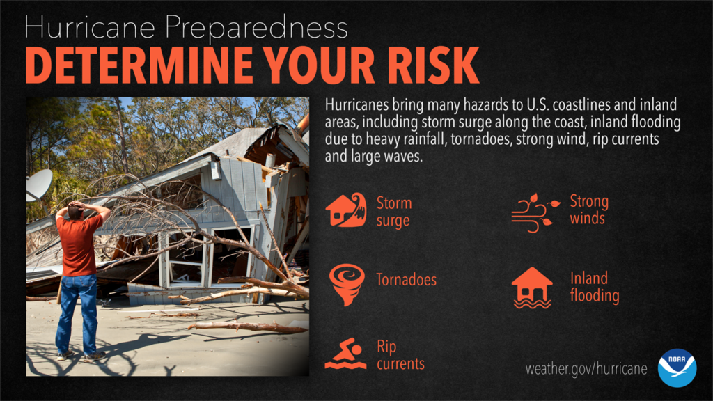 Hurricane Preparedness: Determine your risk