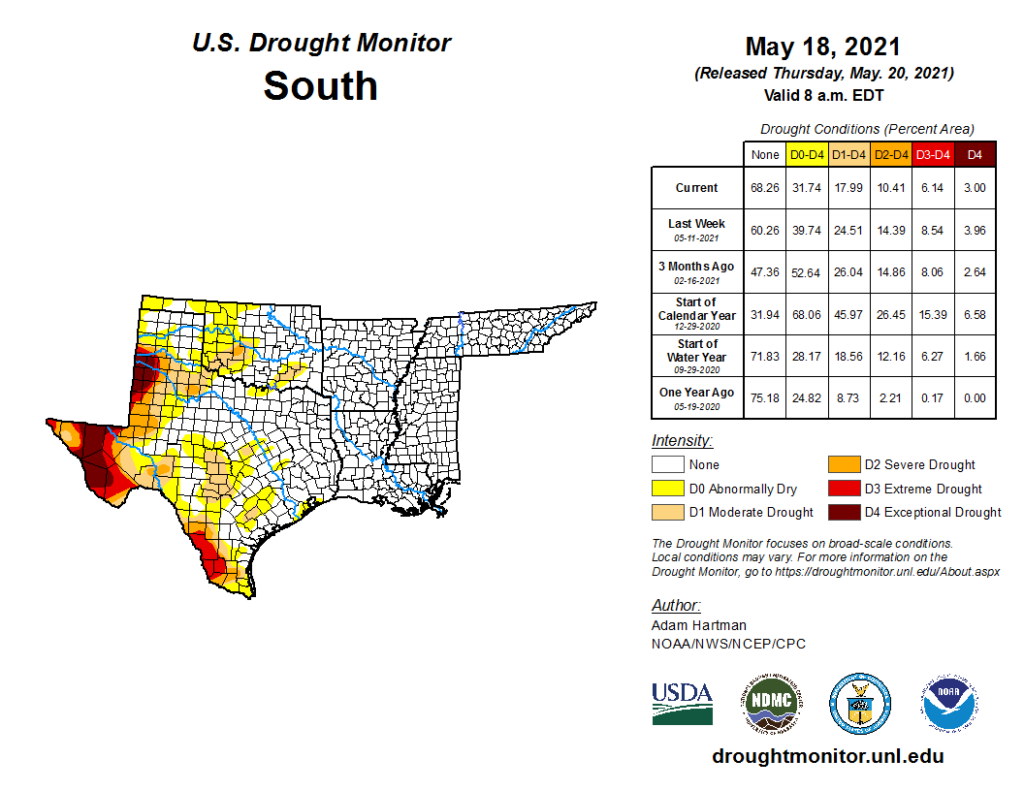 U.S. Drought Monitor South Climate Region Graph for May 18, 2021