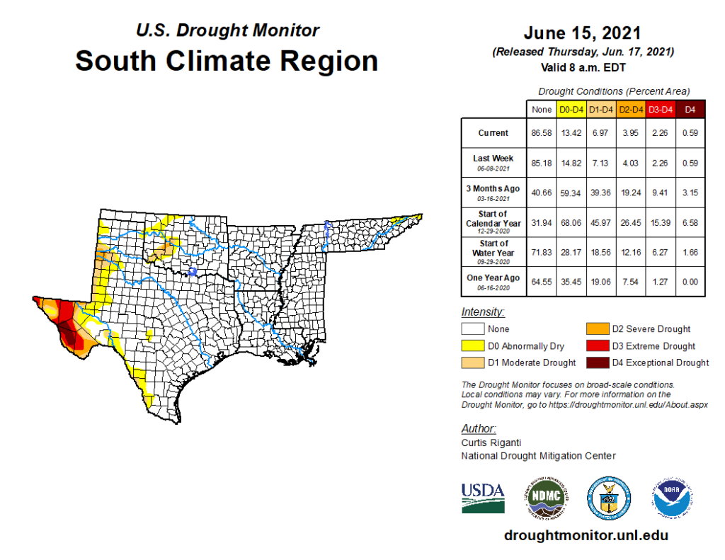 U.S. Drought Monitor South Climate Region Graph for June 15, 2021